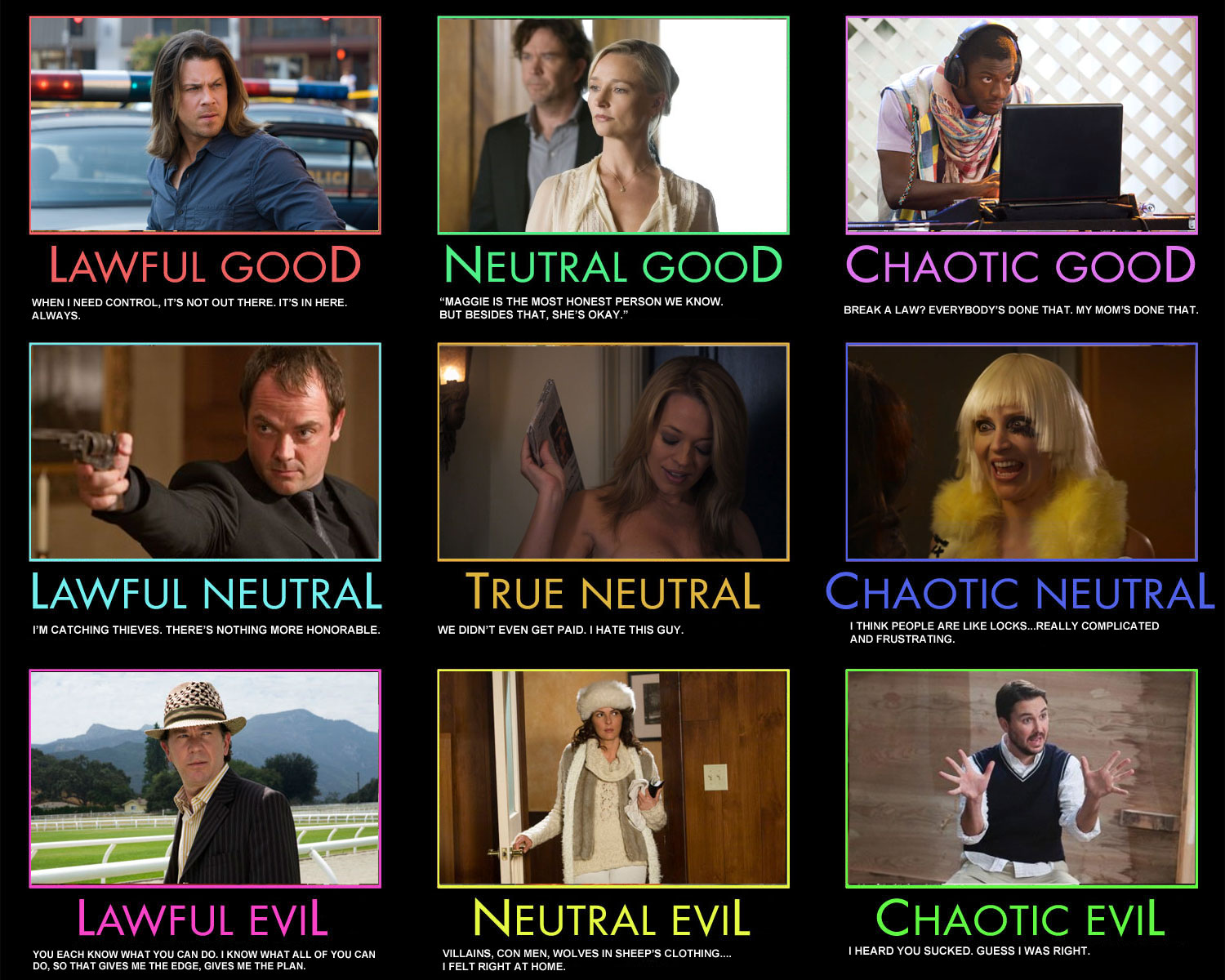 good evil chart